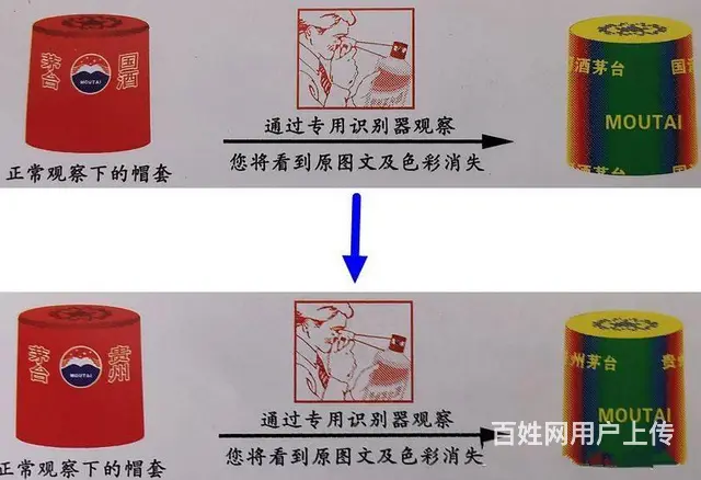 昆山茅台酒回收、53度飞天茅台酒怎么鉴别真假 - 图片 5