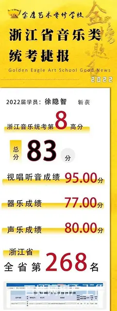 怎么考浙江音乐学院音乐系, 2022报考浙音攻略 - 图片 1