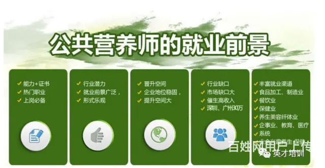 营养师什么时候参加考试 吴江哪里有营养师培训 - 图片 4