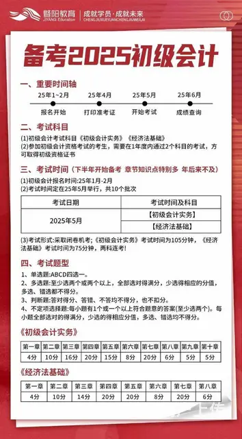 0基础学生，全职宝妈，在职想要转岗的都可以学 - 图片