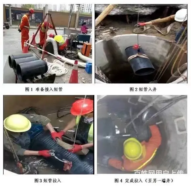 管道短管置换非开挖修复工艺 - 图片 1