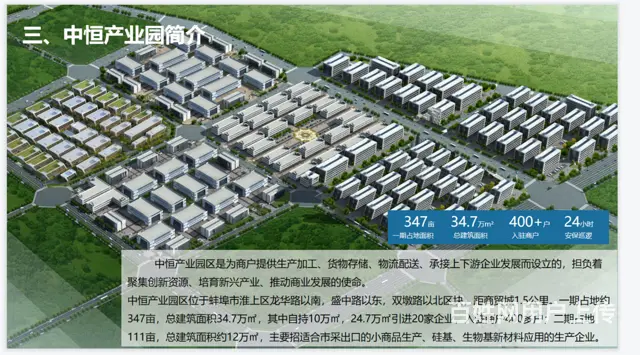 安徽产业园，生产加工仓储厂房，量身定制出售 - 图片