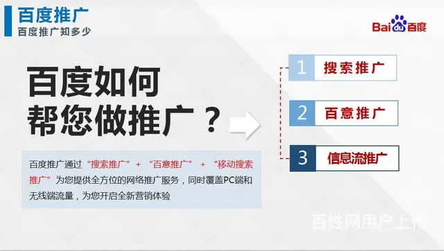 海南百度推广_百度海南公司推广咨询电话是多少 - 图片 5