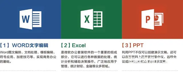 太仓办公文员培训哪里有呢？ - 图片