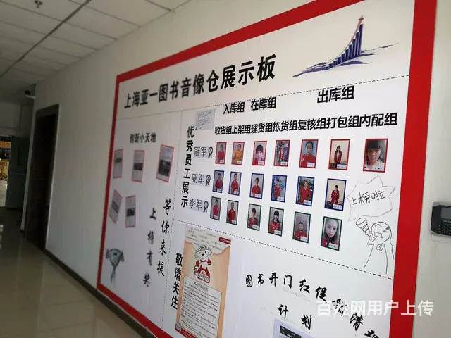 华中招募实习生兼职寒暑假工等 - 图片 4