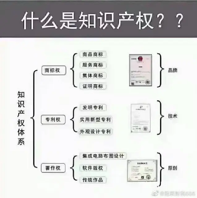 日照冠辰商标事务所有限公司 - 图片 4
