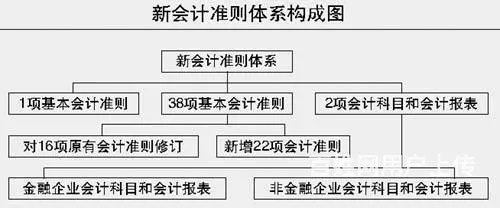 贾汪公司注销公司，财税规划 - 图片 1