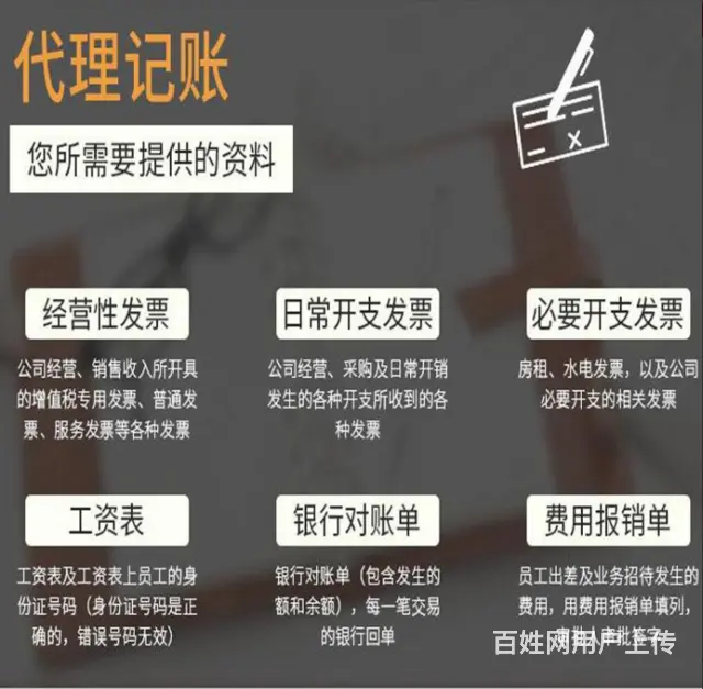 开启创业之旅，注册专属公司 - 图片 2