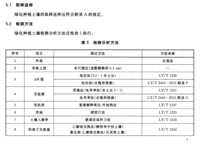 点击打开原图