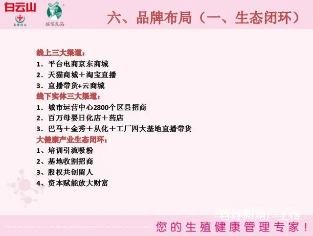 想做*短视频带货但是没有货源怎么办_瑶家良品女神套盒卫生巾 - 图片 8