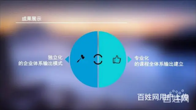 徐州什么行业好挣钱 - 图片 7