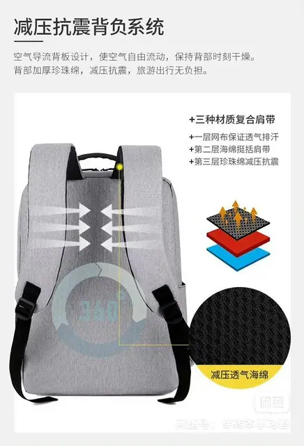 【搞定了！】新秀丽！享乐吧休闲双肩包.电脑包学生包 - 图片 3