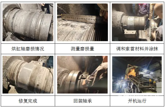 烘缸轴磨损的修复方法你用对了吗 - 图片