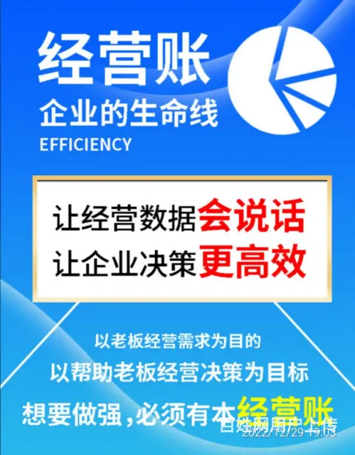 昆明寻甸回族彝族自治县财务外包流程 - 图片 1