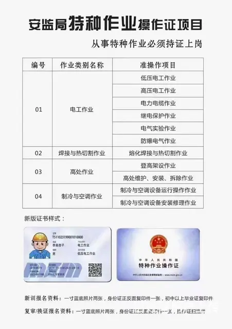 考电工、焊工证来胧腾教育的图片