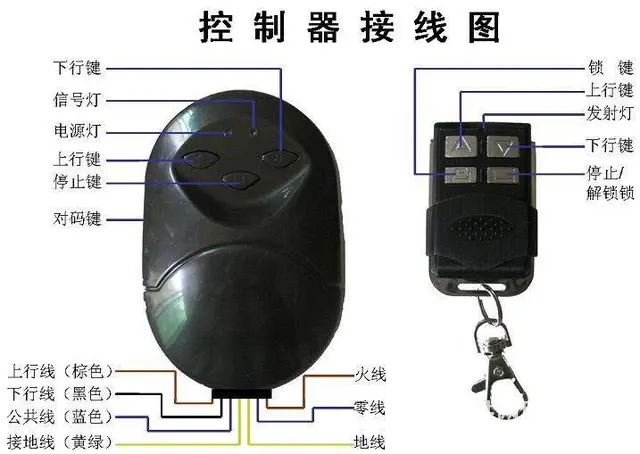 沈阳卷帘门电机维修更换配遥控器 - 图片 4