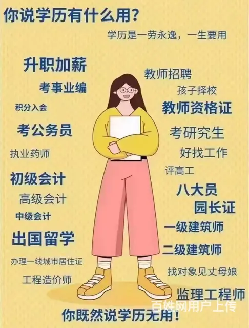 嘉兴成人教育大专本科学历提升学信网可查2.5年毕业 - 图片