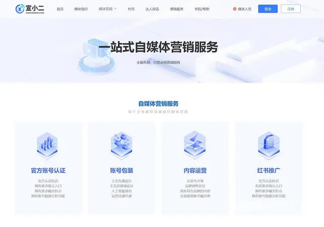 宣小二 媒体发稿平台，自媒体发稿平台，短视频发布 - 图片 7