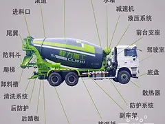 运城砂浆车厂家砂浆车在哪买25立方洒水车28立方砂浆车国五价