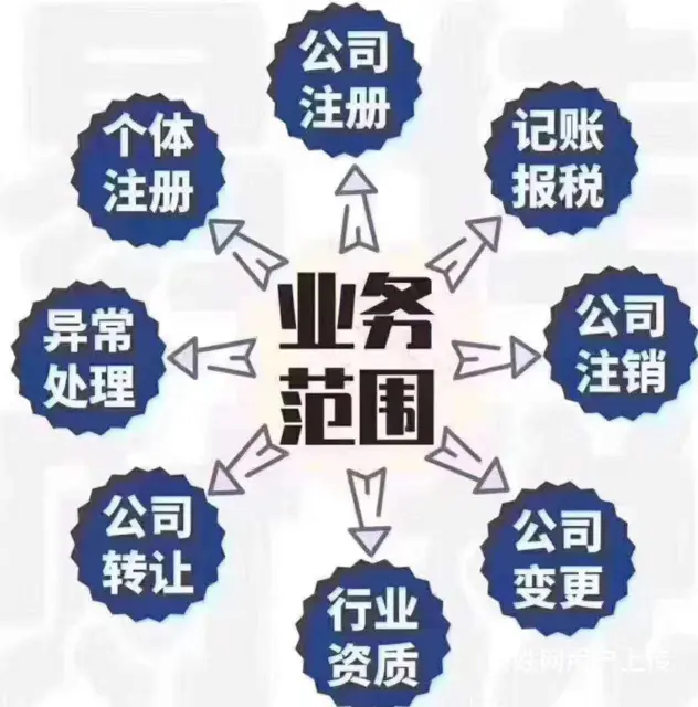 湛江吴川注销年检欢迎来电咨询 - 图片 3