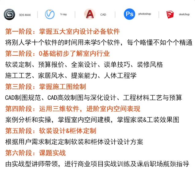 盐城室内护航学习提升，为设计学员就业保驾护航 - 图片 2