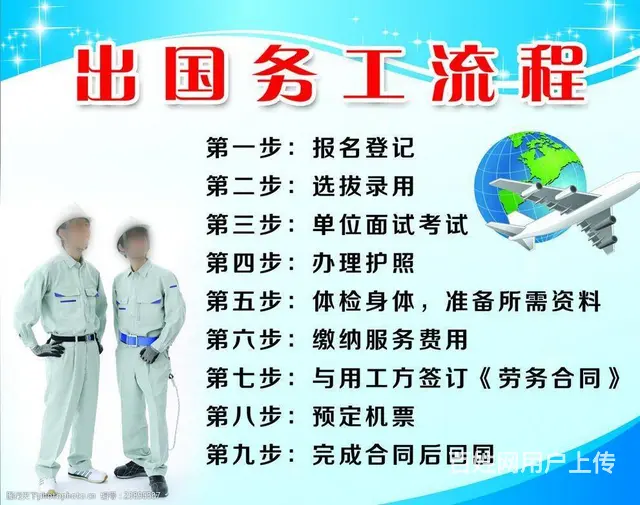 出国劳务月薪3万正规工签火热招聘包吃住澳洲 新西兰 - 图片 3