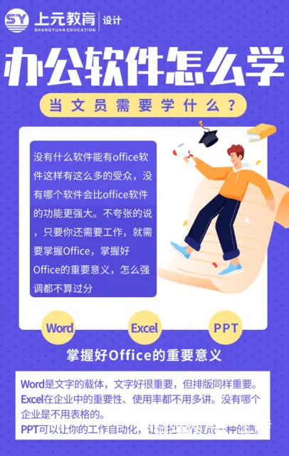 嘉兴零基础学电脑，小白学办公软件需要多久 - 图片 1