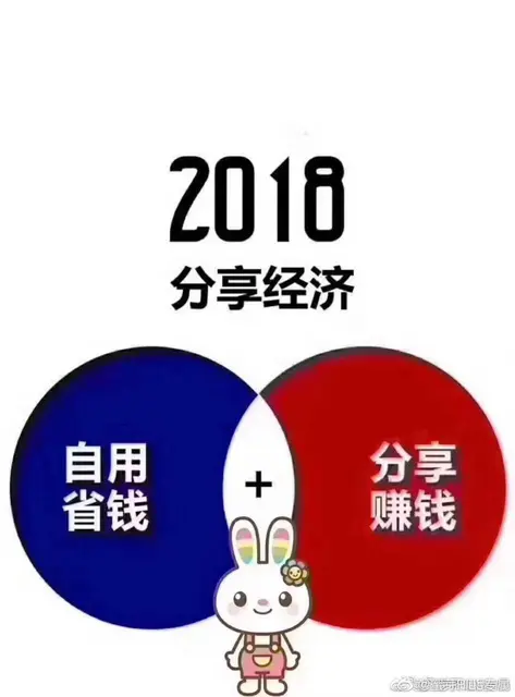 蜜芽社交电商 - 图片 1