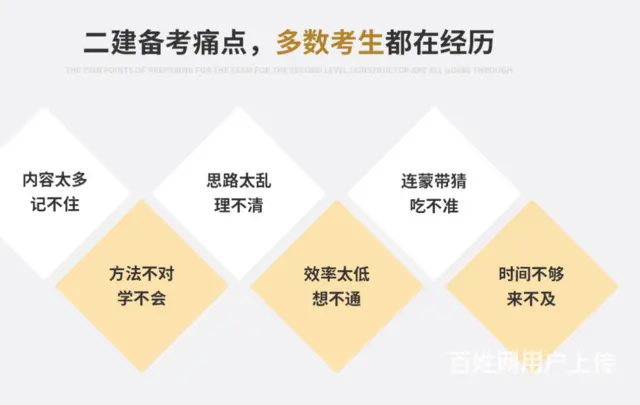 苏州通安虎丘二级建造师报名培训二建报考时间啥时候 - 图片 1