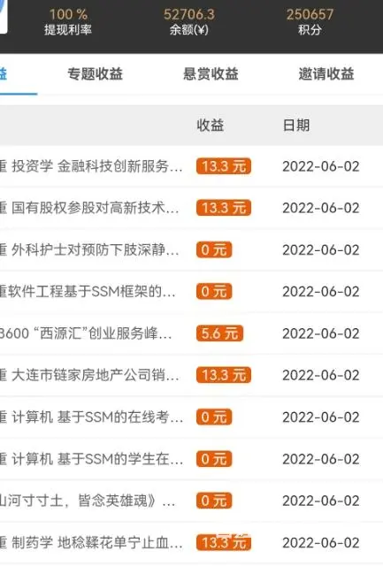 多多新稿作品内网需写手学生兼职文案编辑文章写作 - 图片 2