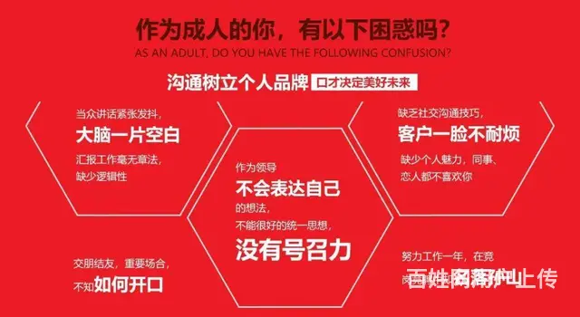 沟通口才/谈判口才/情商口才/淄博口才培训 - 图片 1