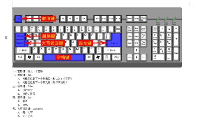 重庆嘉滨路计算机培训学校有哪些学费多少 - 图片 2