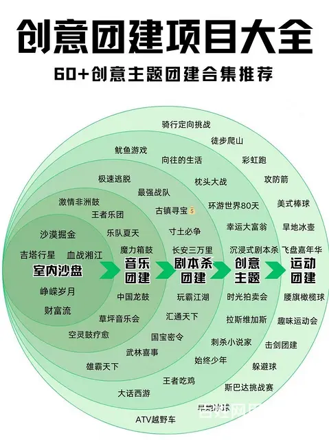 台州团建公司--道远体验教育（台州） - 图片 10