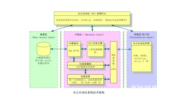 吴江学平面设计一般要多少钱_吴江零基础平面设计培训 - 图片 1