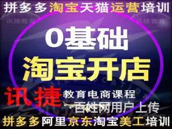 苏州淘宝运营培训 - 图片 1