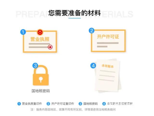 长沙初创企业 高可领20万补贴，你还不知道吗 - 图片 3