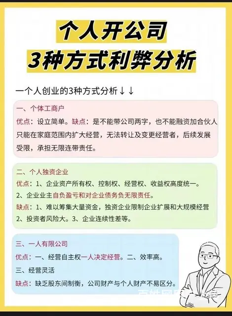 会计 - 图片 3