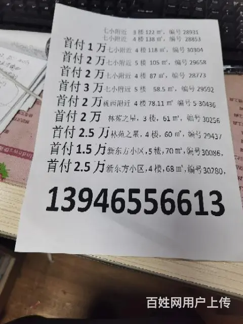 林苑之星，6楼62平，9万 - 图片