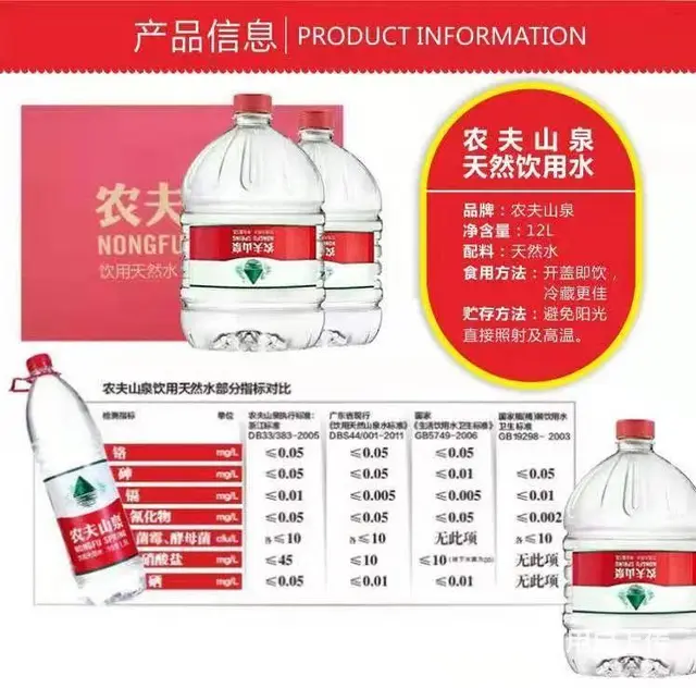 农夫山泉萧县招募合作伙伴 - 图片 2