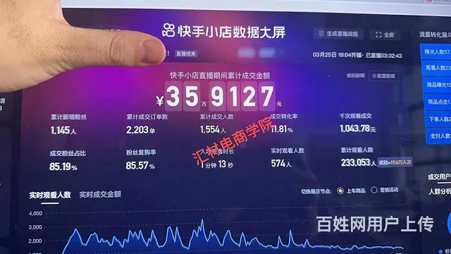 抖店开通培训视频拍摄培训投流培训到临沂汇材电商学院 - 图片 3