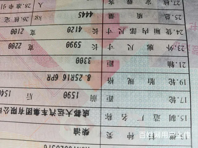 大运轻卡 奥普力 高栏/栏板 国4 - 图片 4