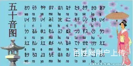 长沙日语口语学习哪里好 - 图片 2