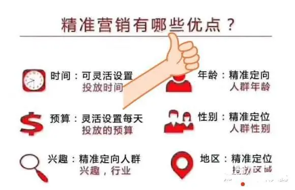 互联网创业整合全网资源不限制行业全国接单腾讯广告 - 图片 3
