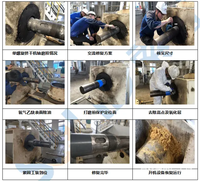 企业遇到单螺旋挤压机推力轴承位磨损都如何解决的 - 图片