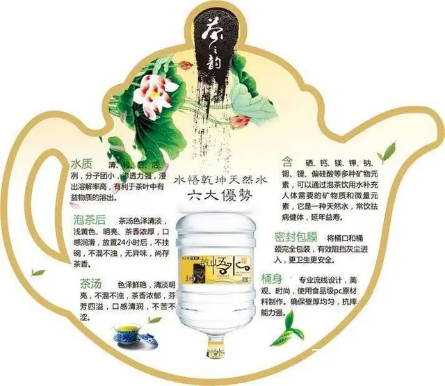 沈阳大清宝泉·天然矿泉水·水首长·释诚桶装水 - 图片 5