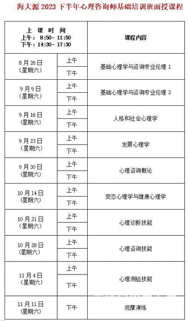 海南心理咨询师基础培训合格证书适合哪些人员报考？ - 图片 2