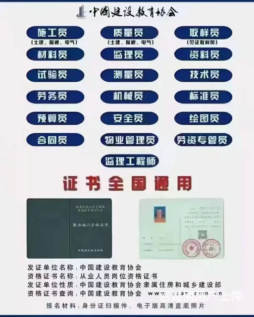 中国建设协会颁发的八大员*提交资料 - 图片