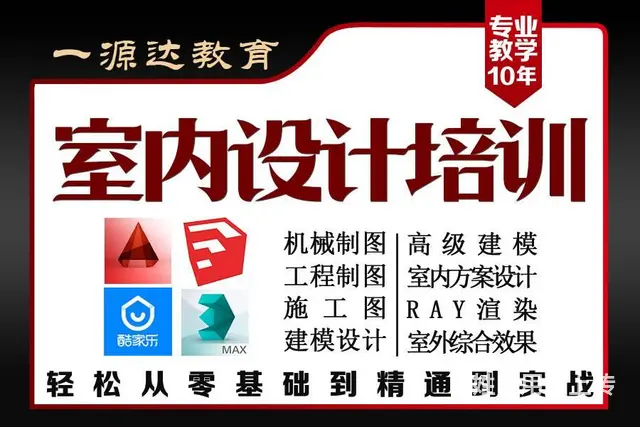 平面谁培训学习PS CDR AI 广告设计 - 图片 2