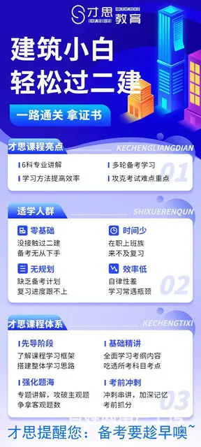 苏州吴中长桥街道哪里有培训二建的 - 图片 1