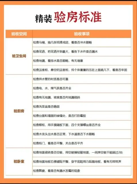 湛江验房师，精装、毛坯、布置、验收 - 图片 3